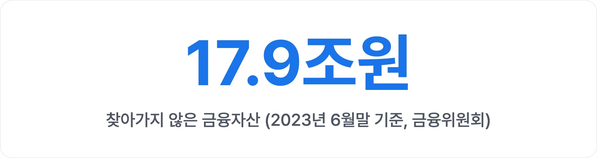 찾아가지 않은 금융자산 17.9조원 (2023년 6월말 기준, 금융위원회)