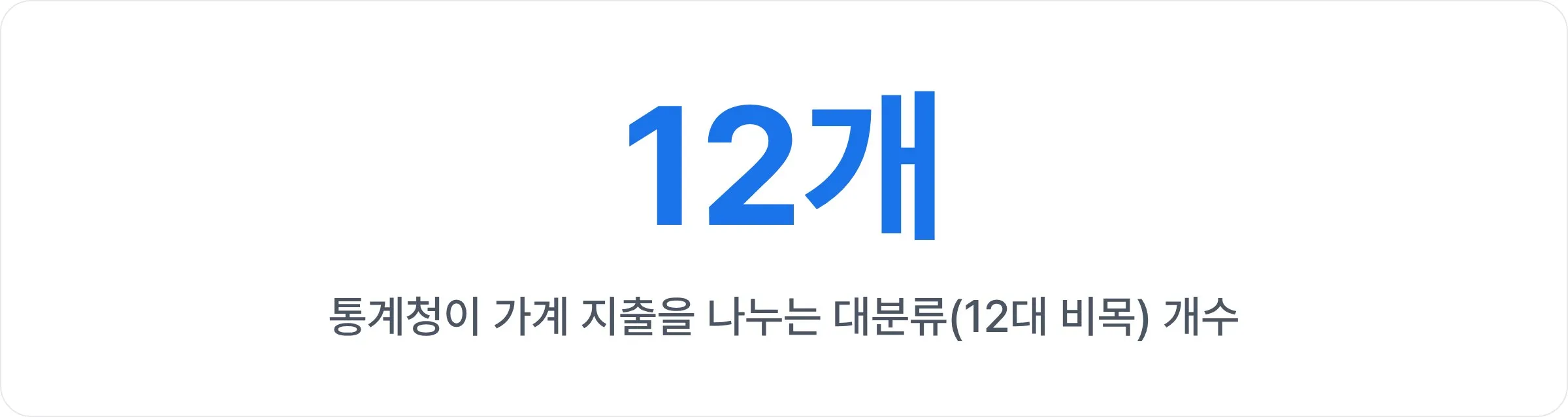 통계청이 가계 지출을 나누는 대분류(12대 비목) 개수는 12개