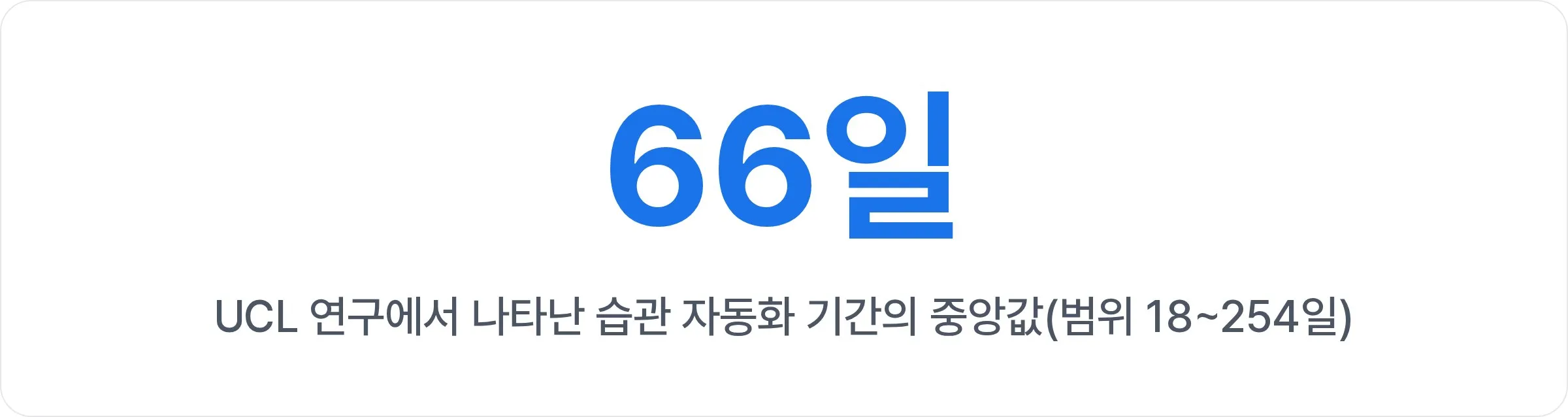 UCL 연구에서 나타난 습관 자동화 기간의 중앙값(범위 18~254일)