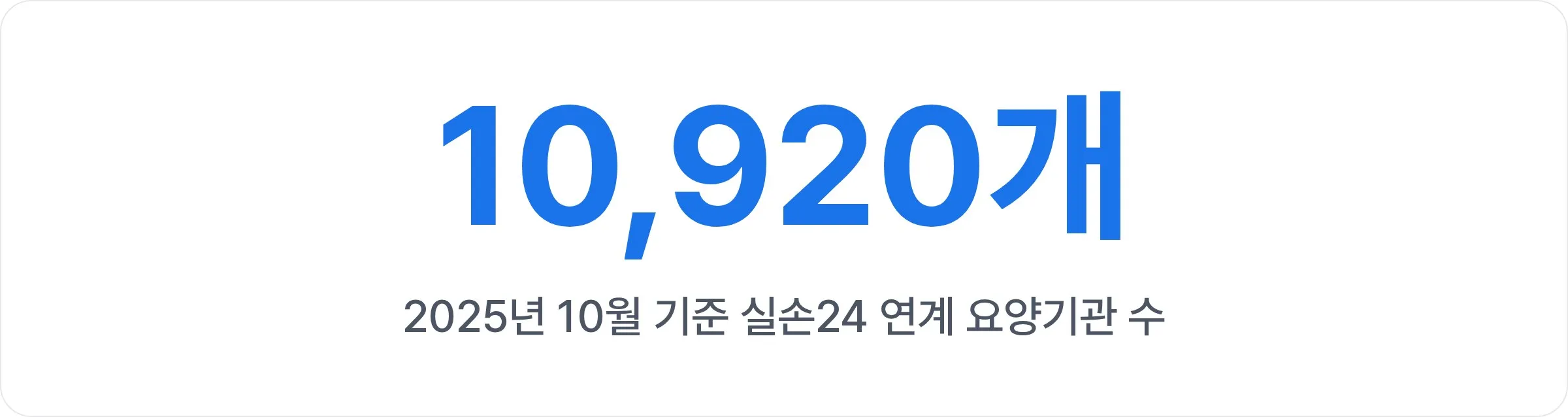 2025년 10월 기준 실손24 연계 요양기관 수 10,920개