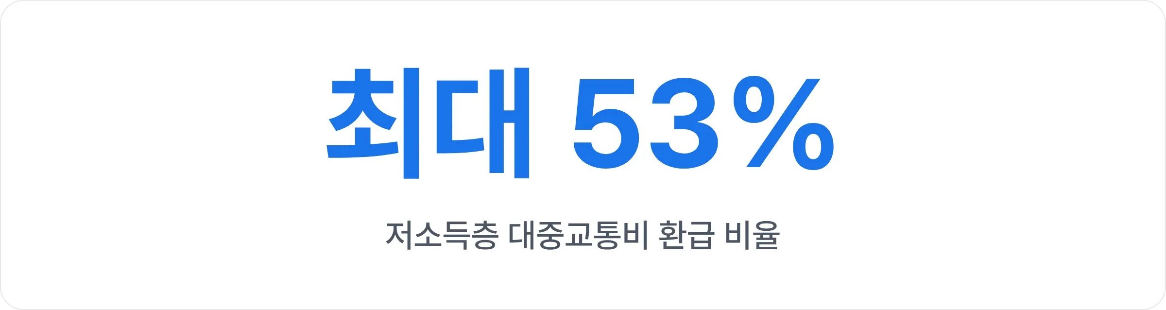 최대 53%, 저소득층 대중교통비 환급 비율